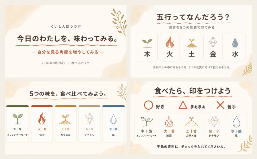 ワークショップのスライド(くいしんぼうラボ) の画面