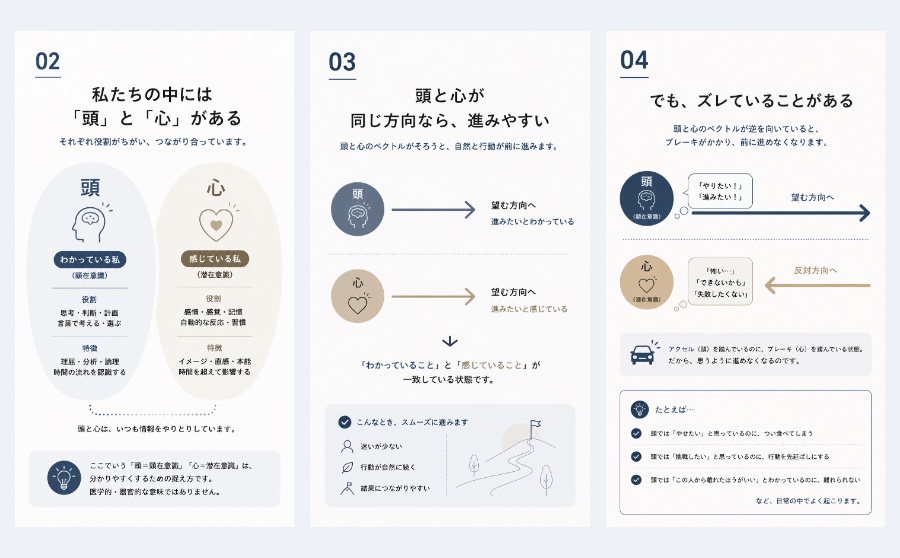 講座のスライド の画面
